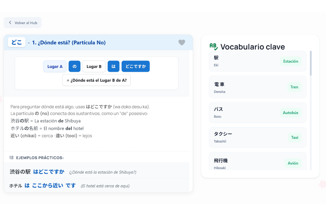 Explicación Gramatical
